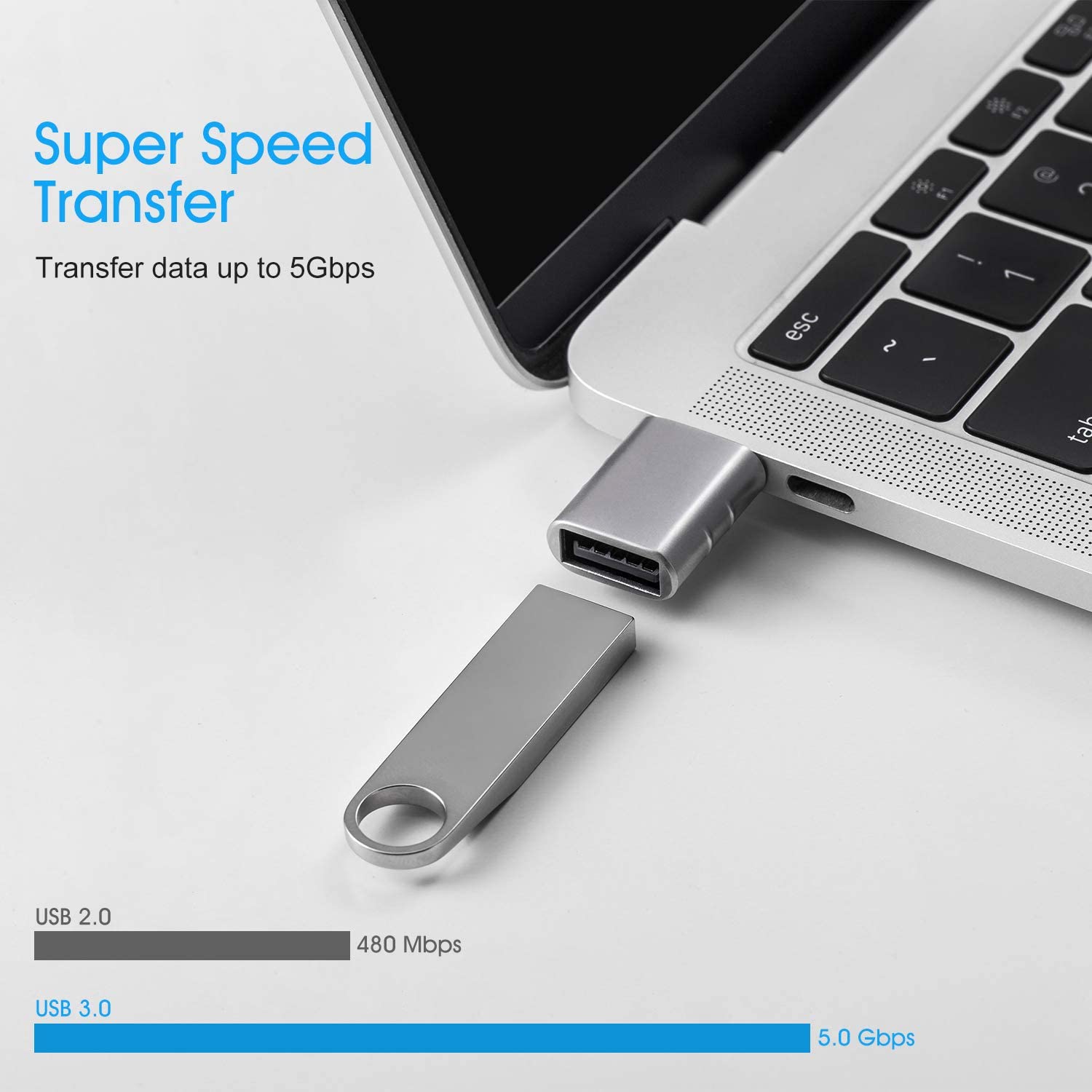 Syntech USB C to USB Adapter (2 Pack), Thunderbolt 3 to USB 3.0 Adapter Compatible with MacBook Pro 2019 and Before, MacBook Air 2019/2018, Dell XPS and More Type C Devices, Silver Syntech USB C to USB Adapter (2 Pack), Thunderbolt 3 to USB 3.0 Adapter Compatible with MacBook Pro 2019 and Before, MacBook Air 2019/2018, Dell XPS and More Type C Devices, Silver